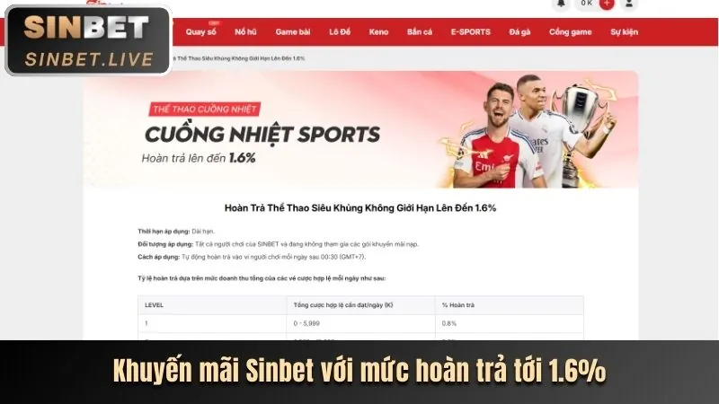 Đăng nhập 888sport nhanh chóng